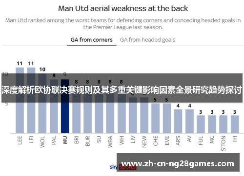 深度解析欧协联决赛规则及其多重关键影响因素全景研究趋势探讨