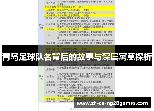 青岛足球队名背后的故事与深层寓意探析